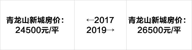 2013-2017南京房价趋势,2019下半年南京房价走势