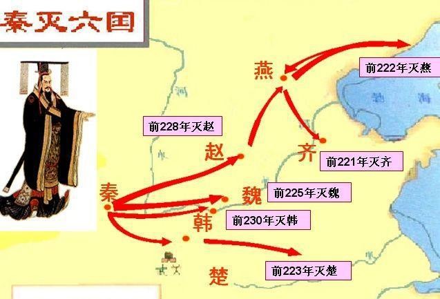 秦王嬴政有多厉害,秦王赢政是被谁杀死