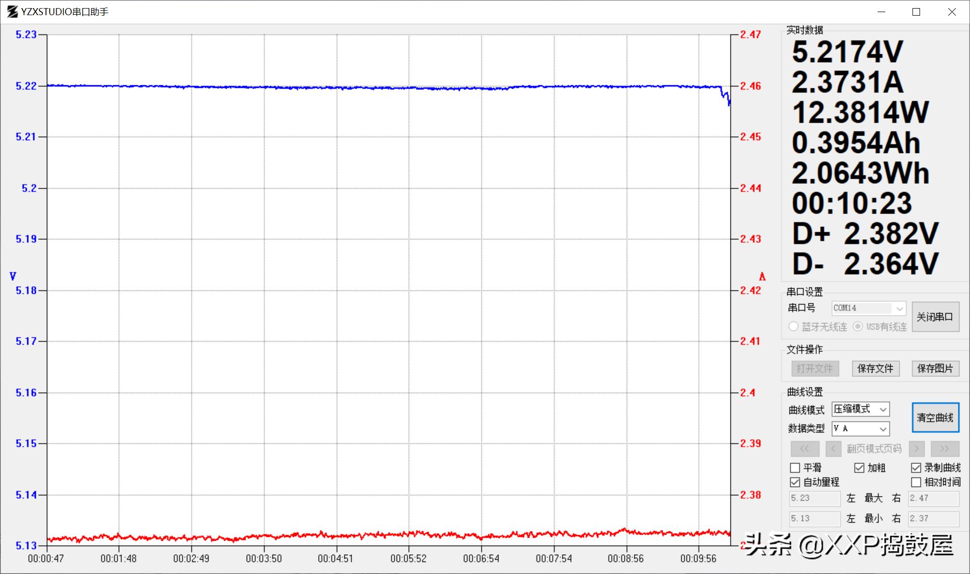anker数据线和苹果原装数据线区别,anker苹果数据线测评