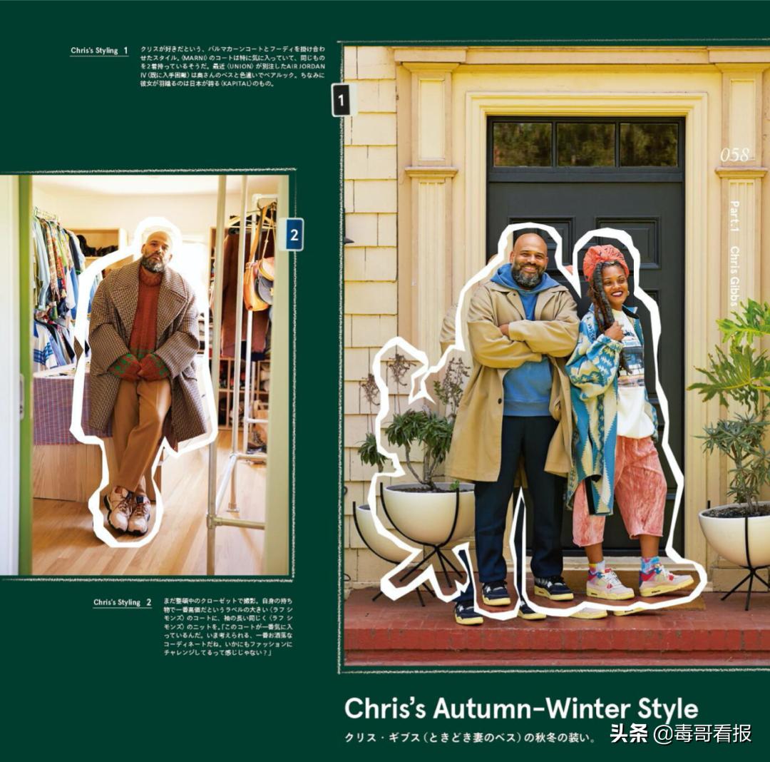 春季cityboy机能穿搭,cityboy上衣怎么选择