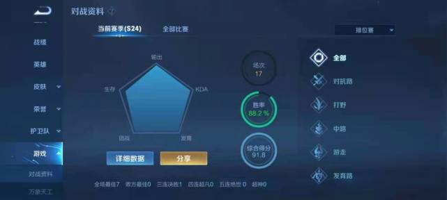 澜是王者什么时候出的英雄,新英雄澜还会被削弱吗