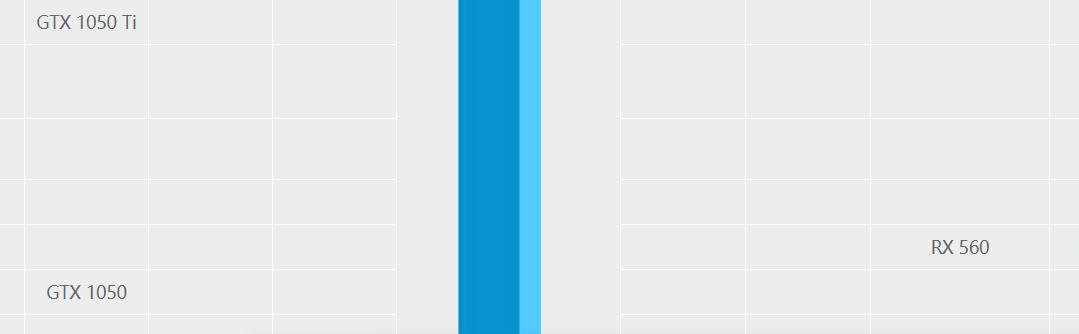 3000元的电脑装机配置推荐,电脑配置推荐3000-4000性价比主机