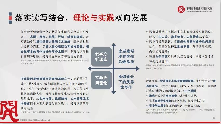 王蔷教授的课标解读,王蔷教授教学设计案例