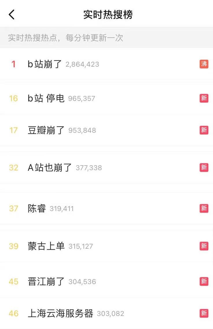 b站的历史记录有的没了,b站已停止运作