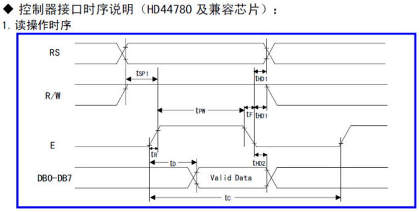 lcd1602滚动时钟,lcd1602显示功能的实现