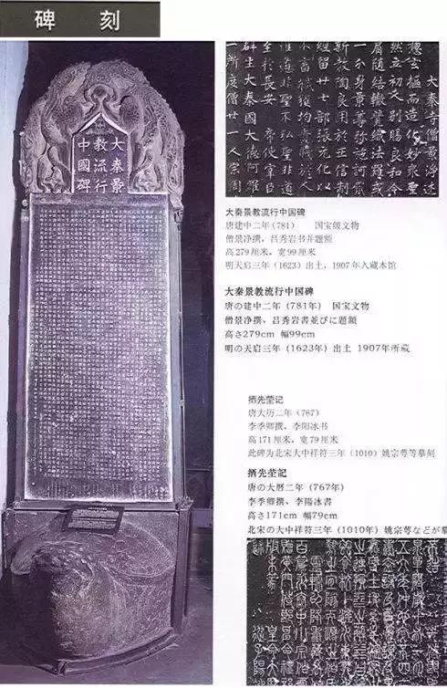 这64件中国永久禁止出国展览的国宝，你都知道吗？