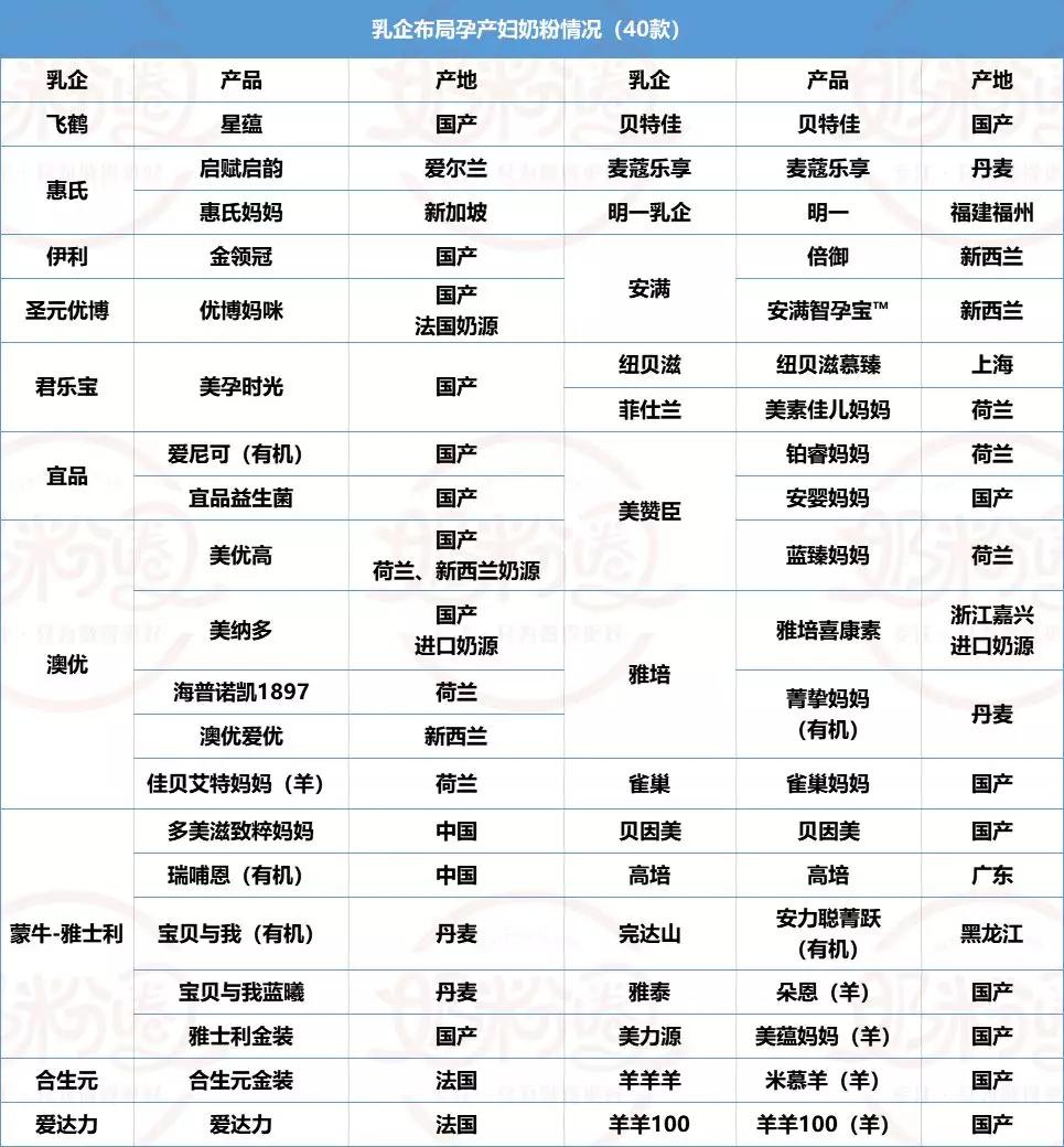 抢人大战再度升级,抢人大战再升级