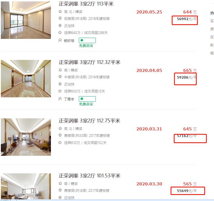 正荣润峯二手房多少钱,河西南正荣润峯复式值得买吗