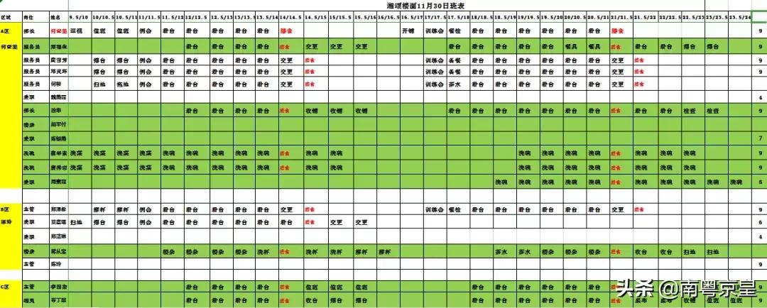 湘颂稻田里的盛宴团购套餐,湘颂稻田里的盛宴侨鑫店四人餐