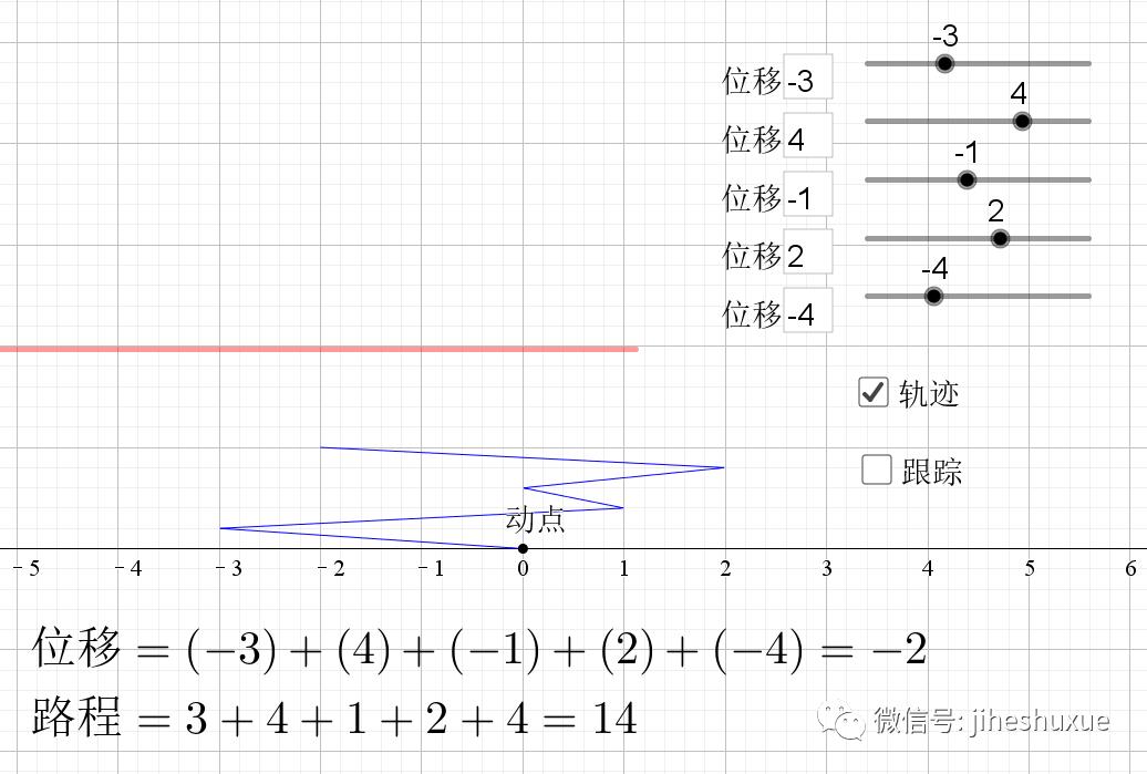 初中数学入门代数篇,初中代数知识点全总结完美打印版