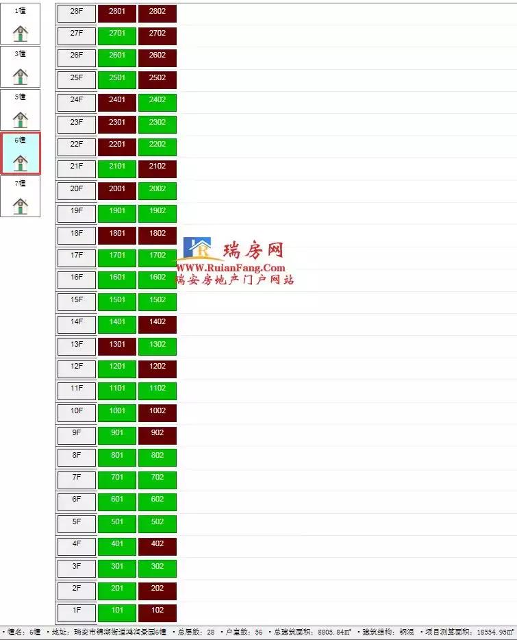 瑞安楼盘销售排行榜,瑞安新外滩楼盘开盘价格