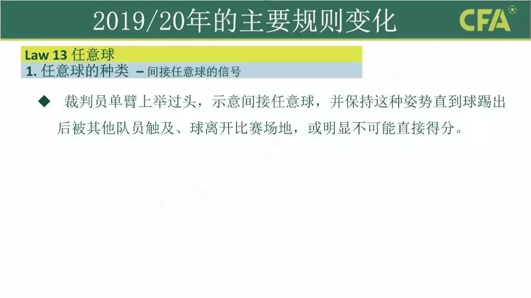 足球人墙新规,足球新规