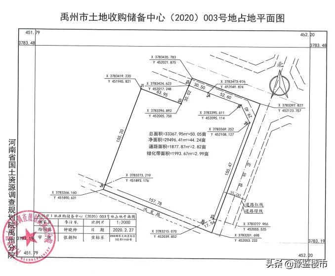 许昌一体化示范区土地拍卖,许昌禹州土地出让最新信息