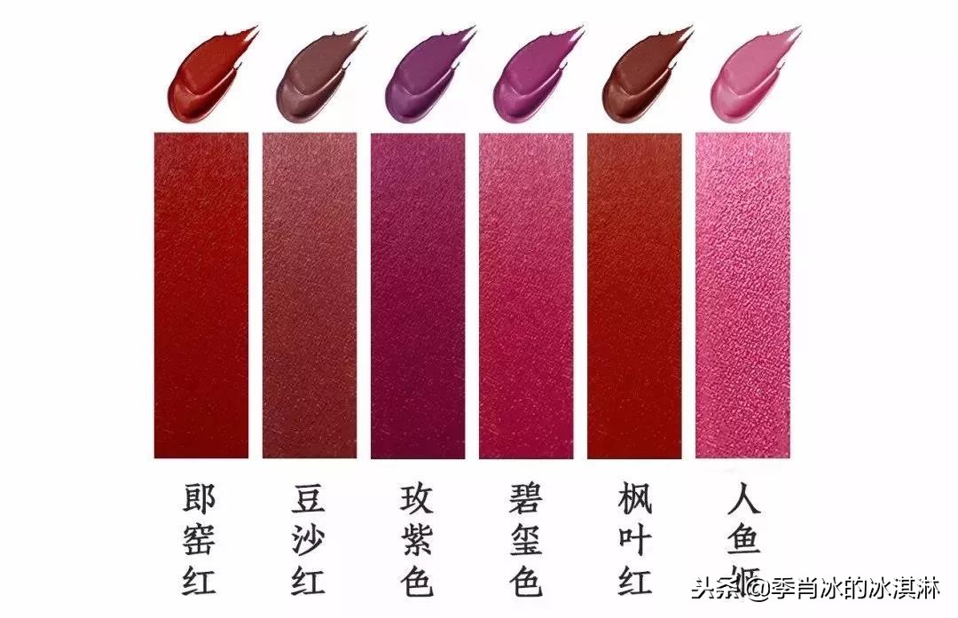 故宫口红一类的文创产品,故宫口红文创店