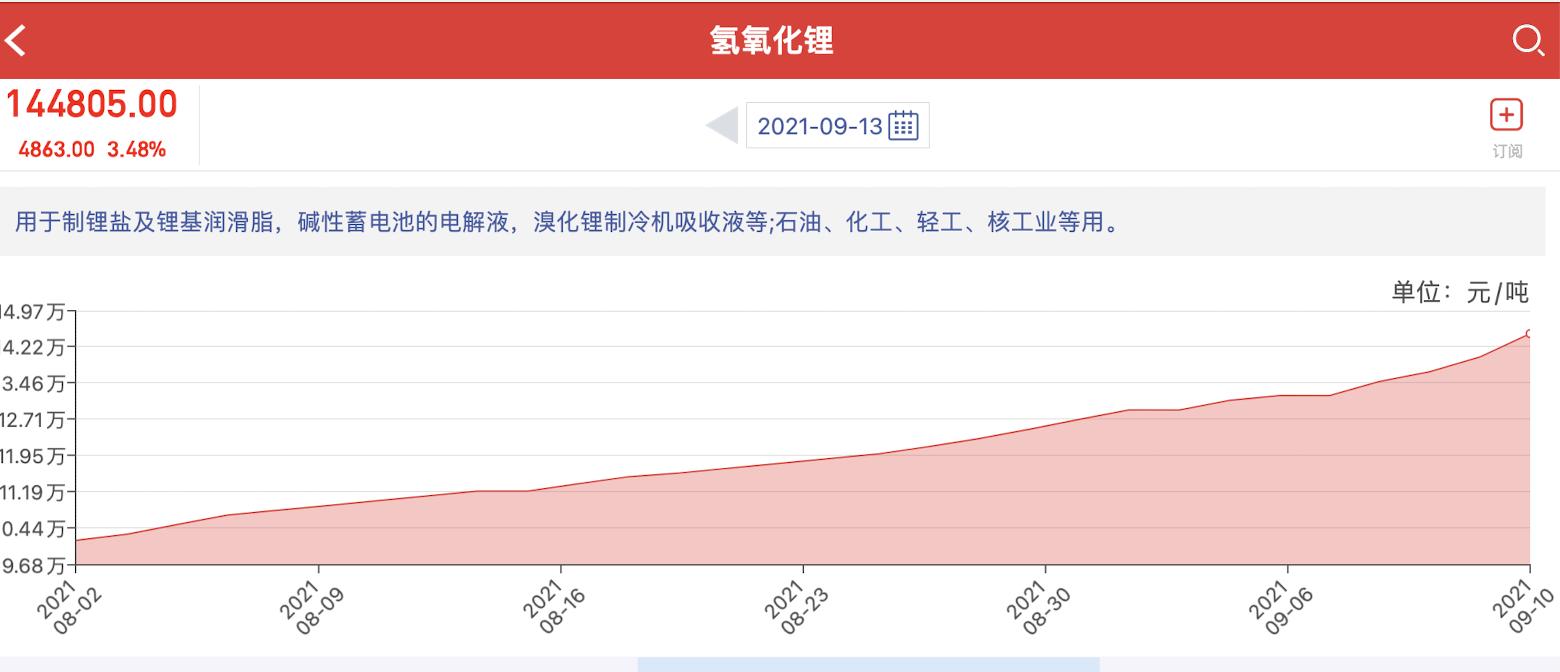 9.16周四大盘最新分析,9.9早盘分析