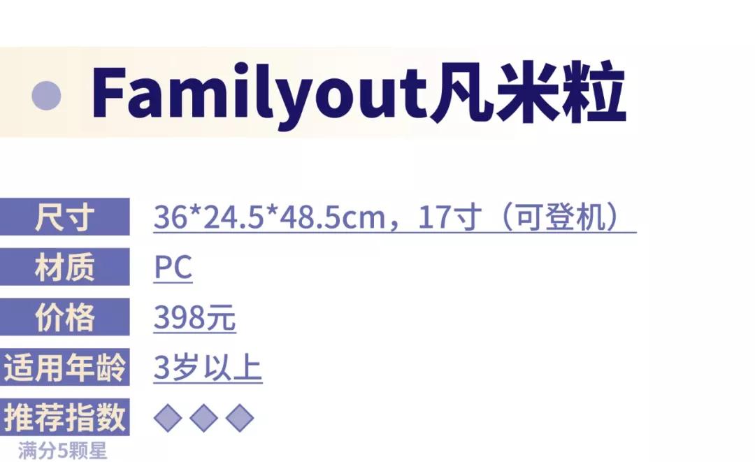 儿童行李箱值得买么,儿童行李箱测评推荐