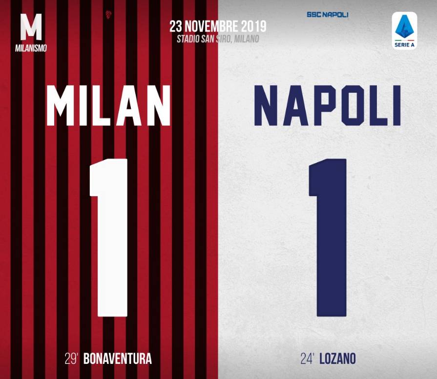 「米兰专栏」米兰已无法更差健康的博囧回来了