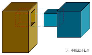 打篮球崴脚怎么处理热敷还是冷敷,崴脚超过48小时是热敷还是冷敷