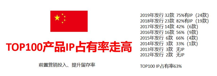 gamelook游戏评测,gamelook怎么样