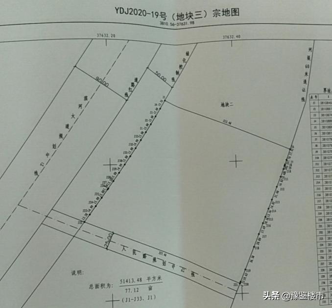 正商洛阳拿第二块地,正商洛阳拿地