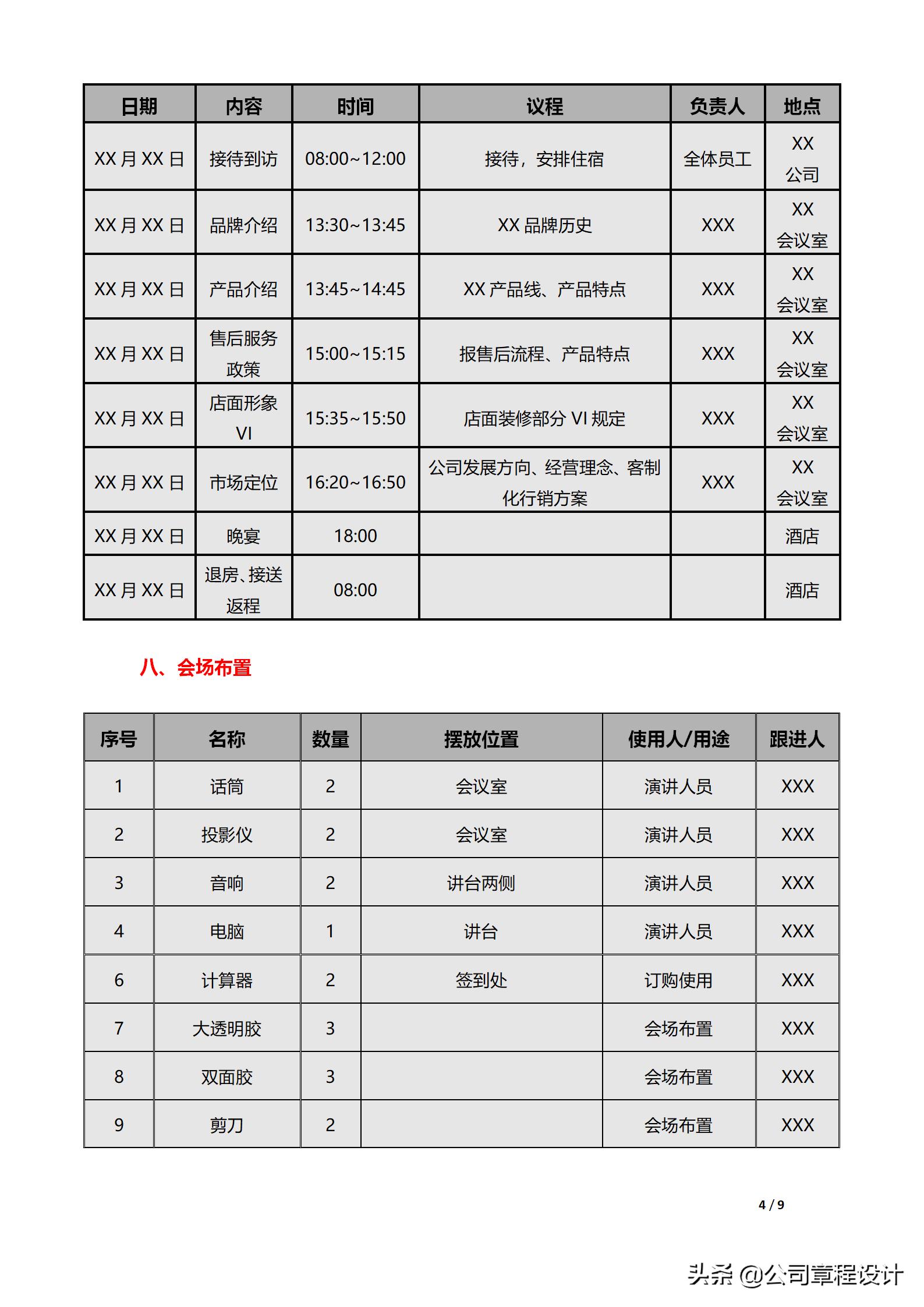 会议策划方案封面,会议策划方案过程