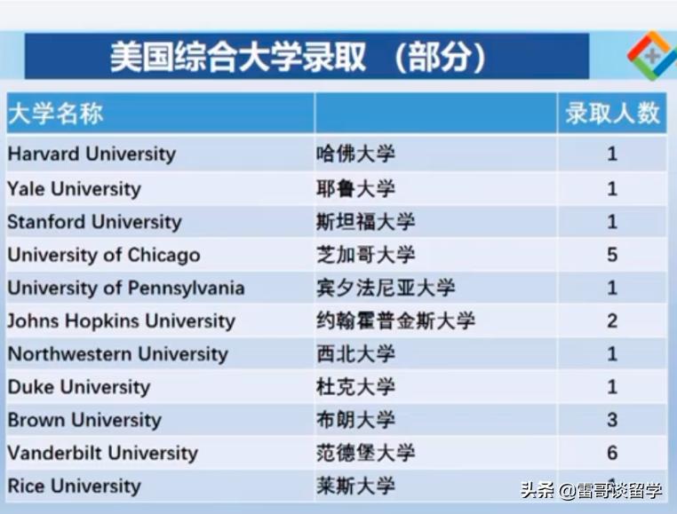 人大附中与北京第四中比较,海淀区人大附中实验学校