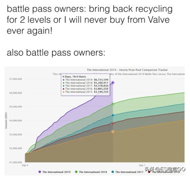 刀圈二三事直播,刀圈二三事录制