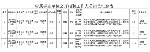 山东师范大学附属小学教师招聘简章