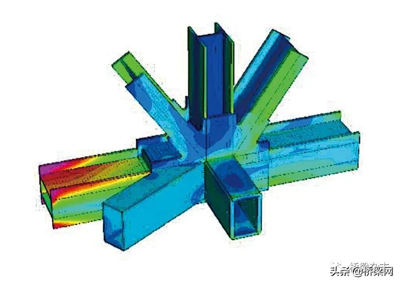 单一模型参数化优化设计全过程