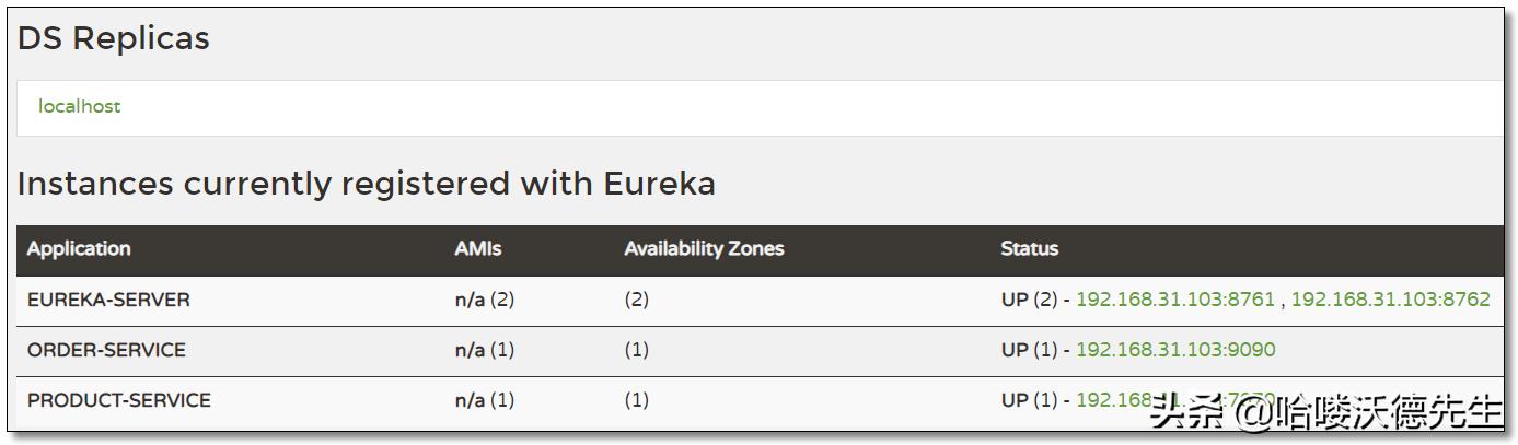 微服务网关组件,gateway怎么映射微服务