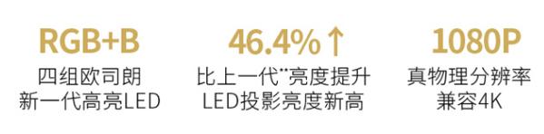 双十一便宜投影仪,双11投影仪降价