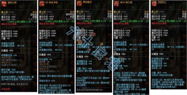 DNF春节版本送95级哈林史诗*器武**，盘点95强力*器武**与垃圾*器武**