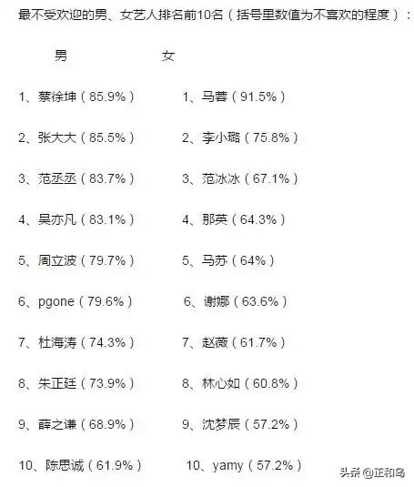 不搞体育来搞我,不搞我