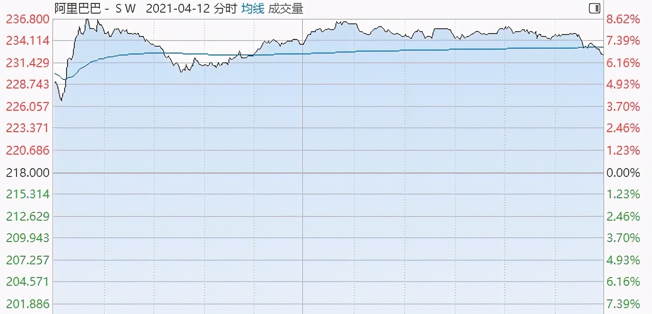 支付宝借呗花呗被关三年了,近期支付宝的花呗借呗停了