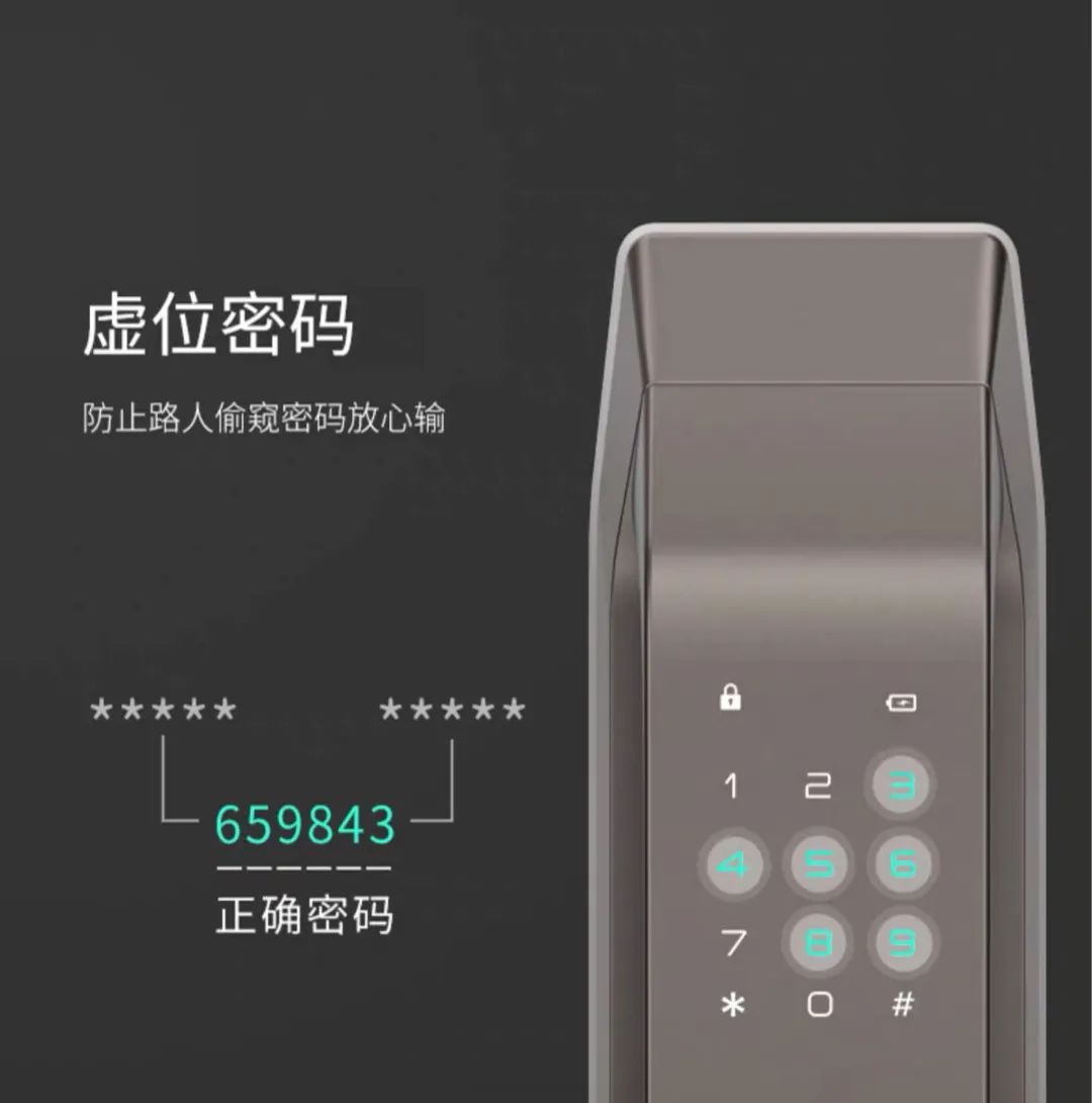 「装修」智能锁的选购指南，绝对干货