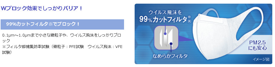 假货口罩曝光,十大假口罩品牌