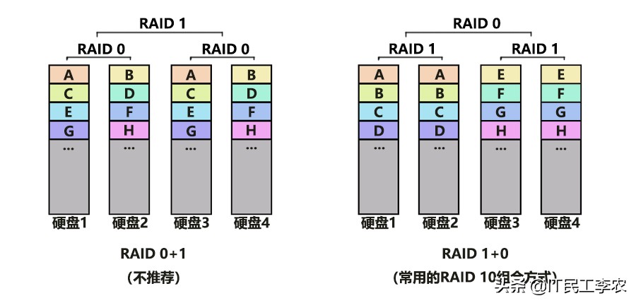 自己电脑当服务器可以吗,塔式服务器和架式服务器