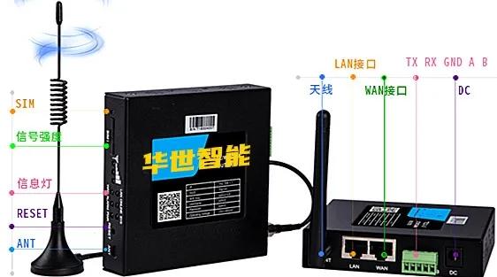 4G/3G路由器兼容EDGE及GPRS网络VPN协议OpenVPNIPSECPPTPL2TP