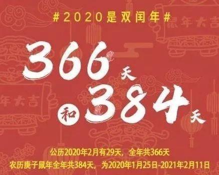 2020年双春年还有很多奇特的日子,明年会有双春年吗