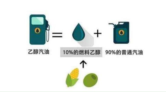 车主在加油站加了假汽油,车主加了假机油