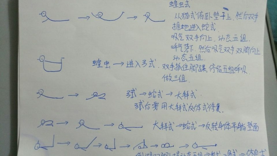 瑜伽对糖尿病有好处吗,糖尿病最好的瑜伽方法