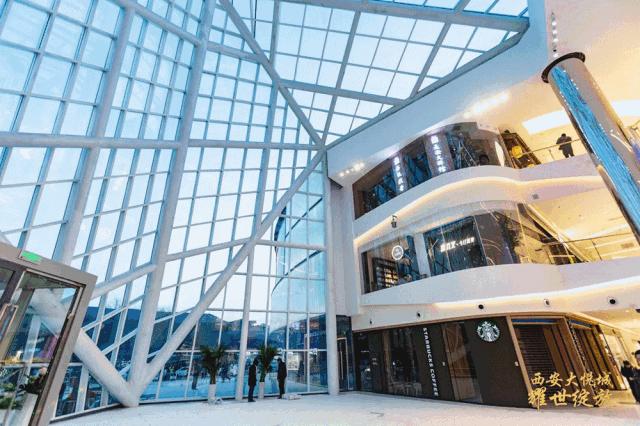 西安发展大格局,西安商圈格局