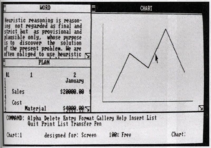 计算机图形学的形成发展阶段,计算机图形界面发展史