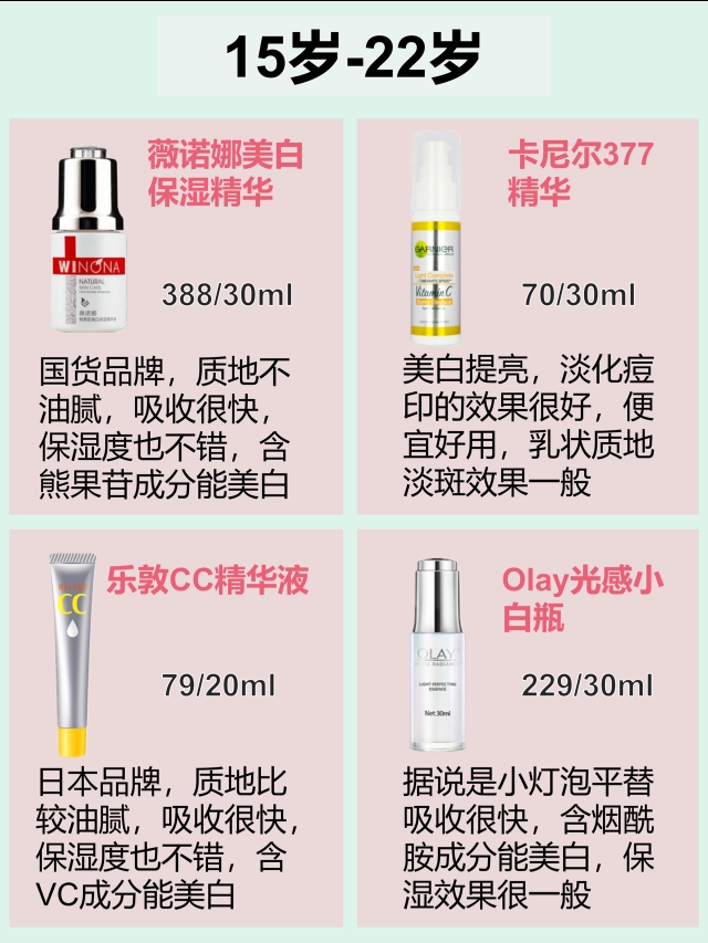 哪款祛斑精华效果最好,什么大牌美白祛斑精华好用