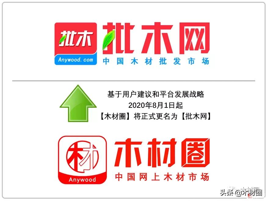 风云再起!木材圈即将更名批木网,正式发力在线批发交易