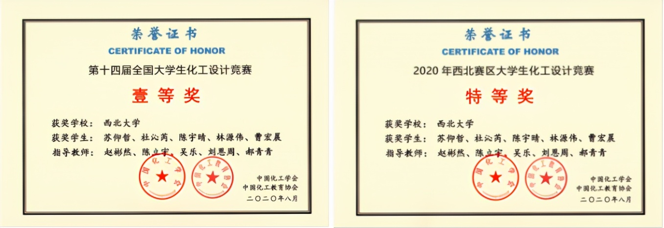 中国化工大学简介,化工学院有什么系