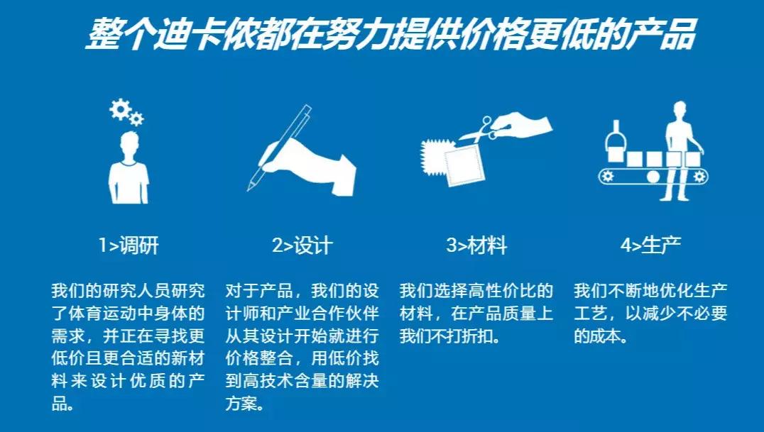 衣服面料虚标怎么处罚,服装实体店不退换合理吗