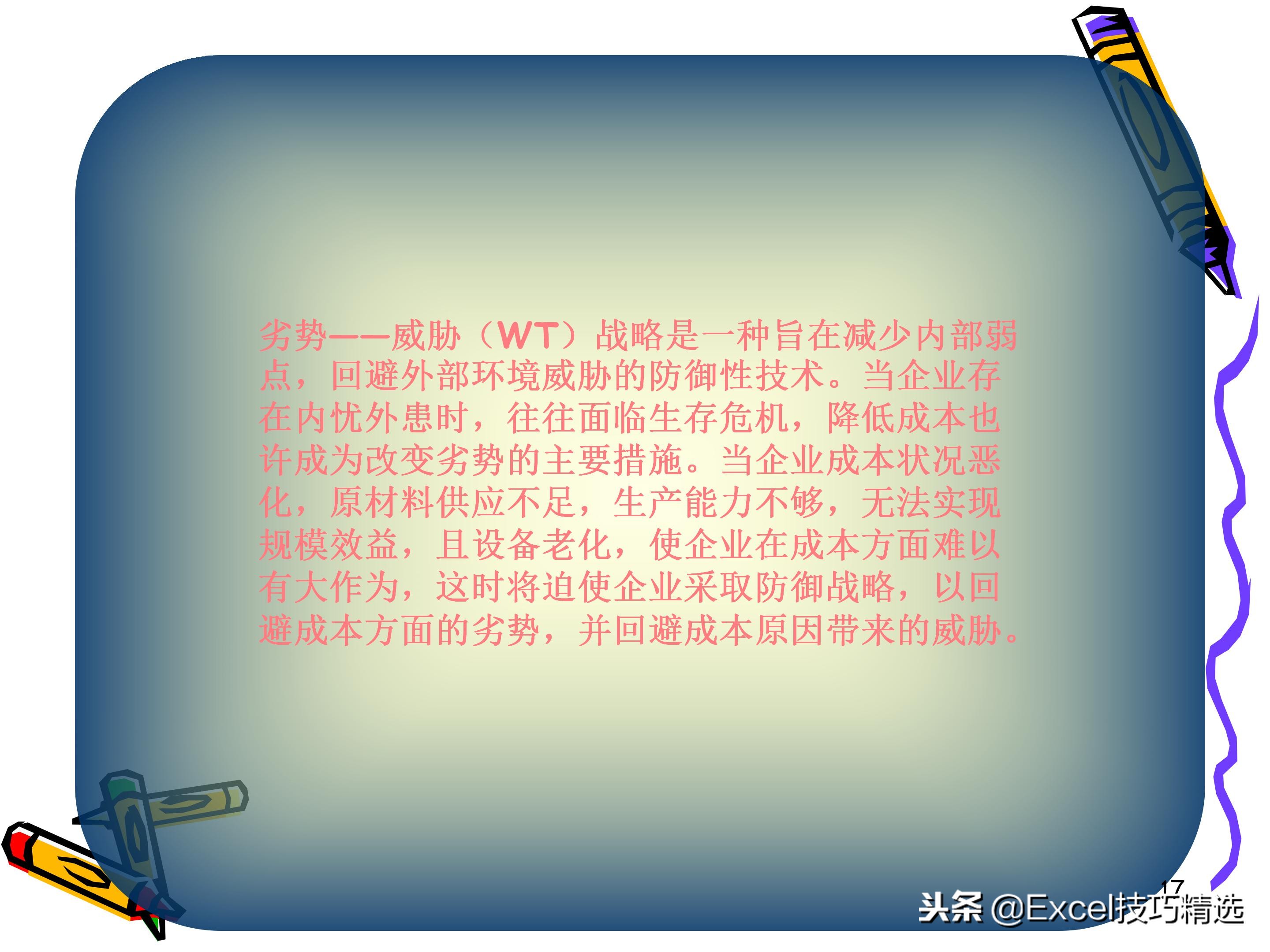 swot分析法ppt做法,swot分析法授课视频