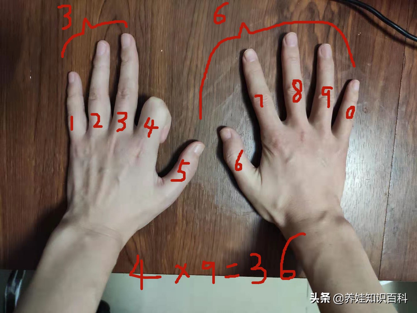 孩子学不好数学是脑子笨吗,孩子学数学不好家长怎么办