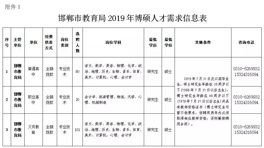 2020年有编制的教师招聘,河北在编教师招聘最新